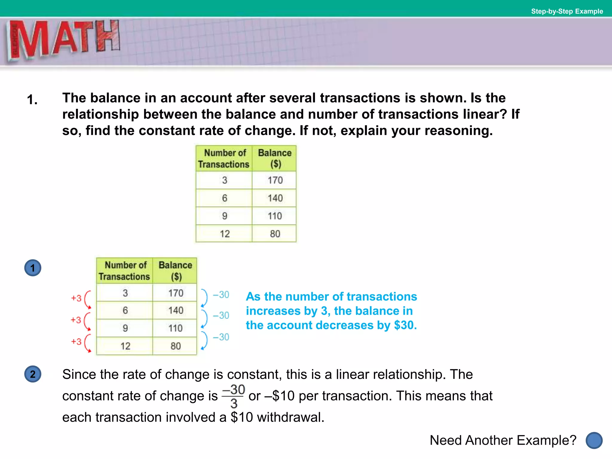 1
Need Another Example?
2
Step-by-Step Example
1. The balance in an account after several transactions is shown. Is the
relationship between the balance and number of transactions linear? If
so, find the constant rate of change. If not, explain your reasoning.
As the number of transactions
increases by 3, the balance in
the account decreases by $30.
Since the rate of change is constant, this is a linear relationship. The
constant rate of change is or –$10 per transaction. This means that
each transaction involved a $10 withdrawal.
 