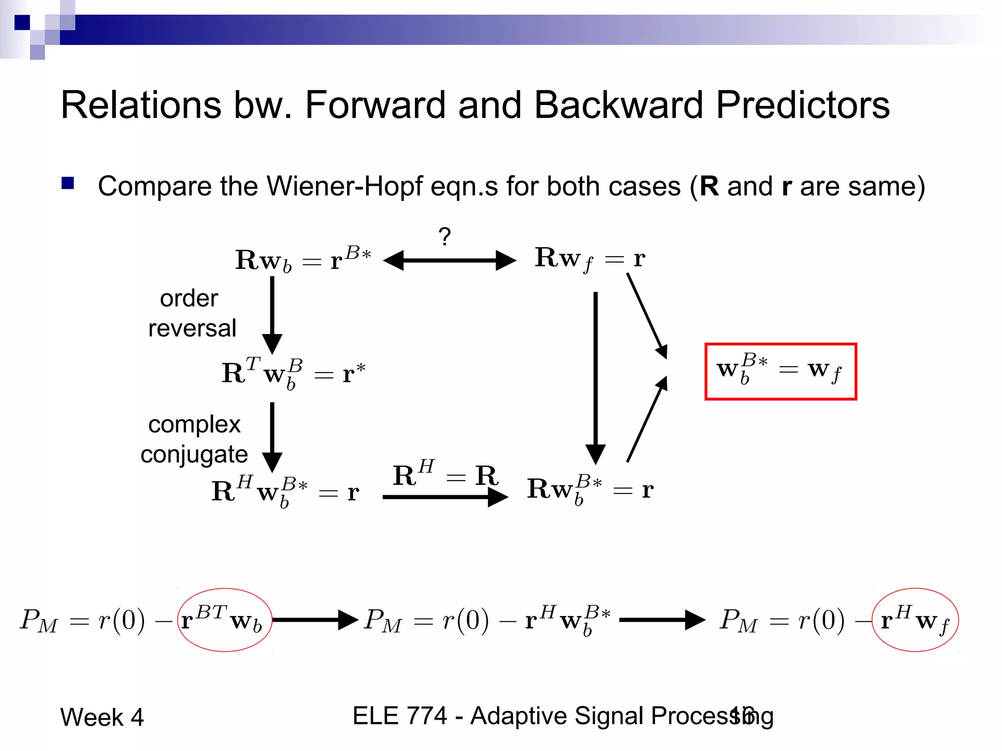 ELE 774 - Adaptive Signal Processing16Week 4
Relations bw. Forward and Backward Predictors
 Compare the Wiener-Hopf eqn.s for both cases (R and r are same)
order
reversal
complex
conjugate
?
 