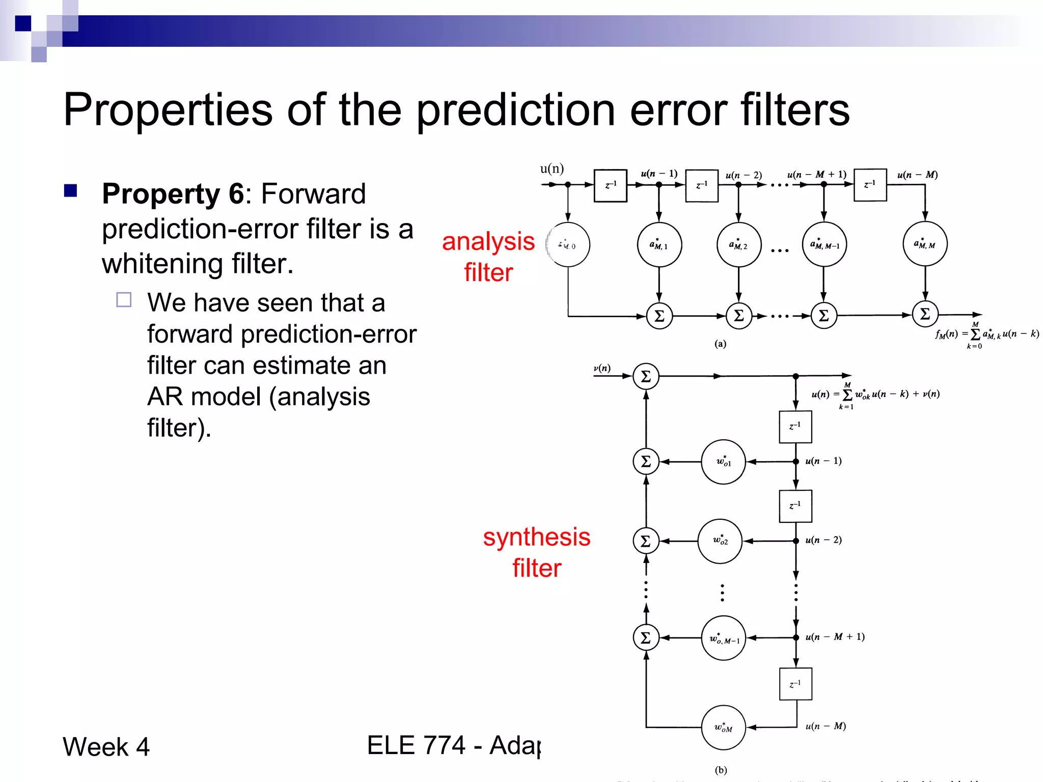ELE 774 - Adaptive Signal Processing32Week 4
Properties of the prediction error filters
 Property 6: Forward
prediction-error filter is a
whitening filter.
 We have seen that a
forward prediction-error
filter can estimate an
AR model (analysis
filter).
u(n)
synthesis
filter
analysis
filter
 