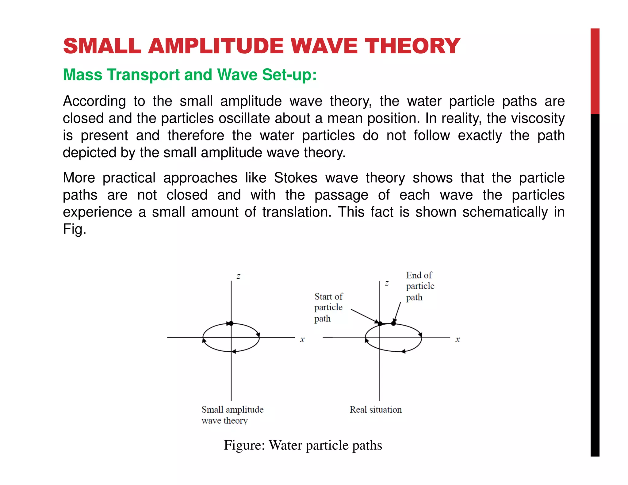 SMALL AMPLITUDE WAVE THEORY
Mass Transport and Wave Set-up:
According to the small amplitude wave theory, the water particle paths are
closed and the particles oscillate about a mean position. In reality, the viscosity
is present and therefore the water particles do not follow exactly the path
depicted by the small amplitude wave theory.
More practical approaches like Stokes wave theory shows that the particle
paths are not closed and with the passage of each wave the particles
experience a small amount of translation. This fact is shown schematically in
Fig.
Figure: Water particle paths
 