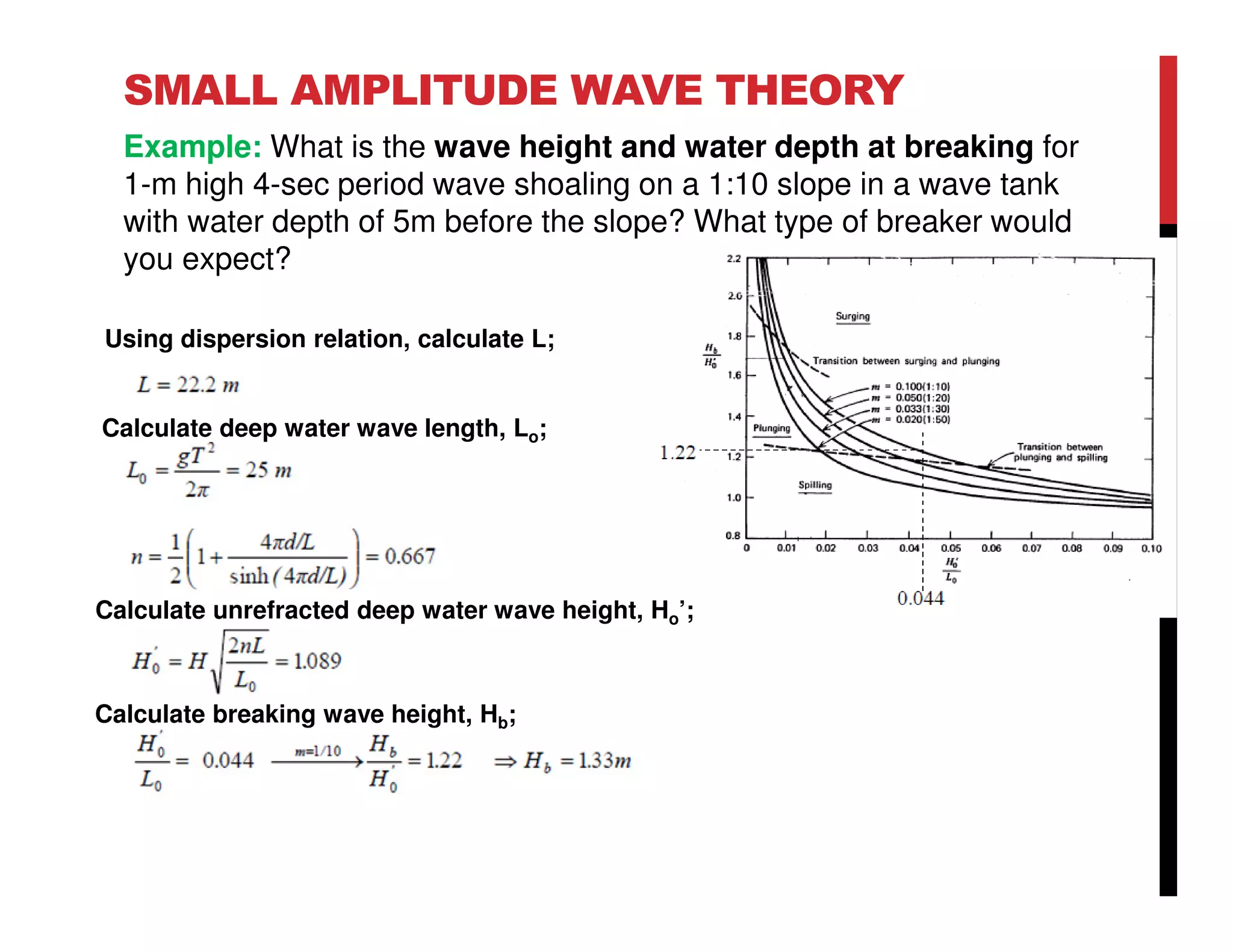 SMALL AMPLITUDE WAVE THEORY
Example: What is the wave height and water depth at breaking for
1-m high 4-sec period wave shoaling on a 1:10 slope in a wave tank
with water depth of 5m before the slope? What type of breaker would
you expect?
Using dispersion relation, calculate L;
Calculate deep water wave length, Lo;
Calculate unrefracted deep water wave height, Ho’;
Calculate breaking wave height, Hb;
 