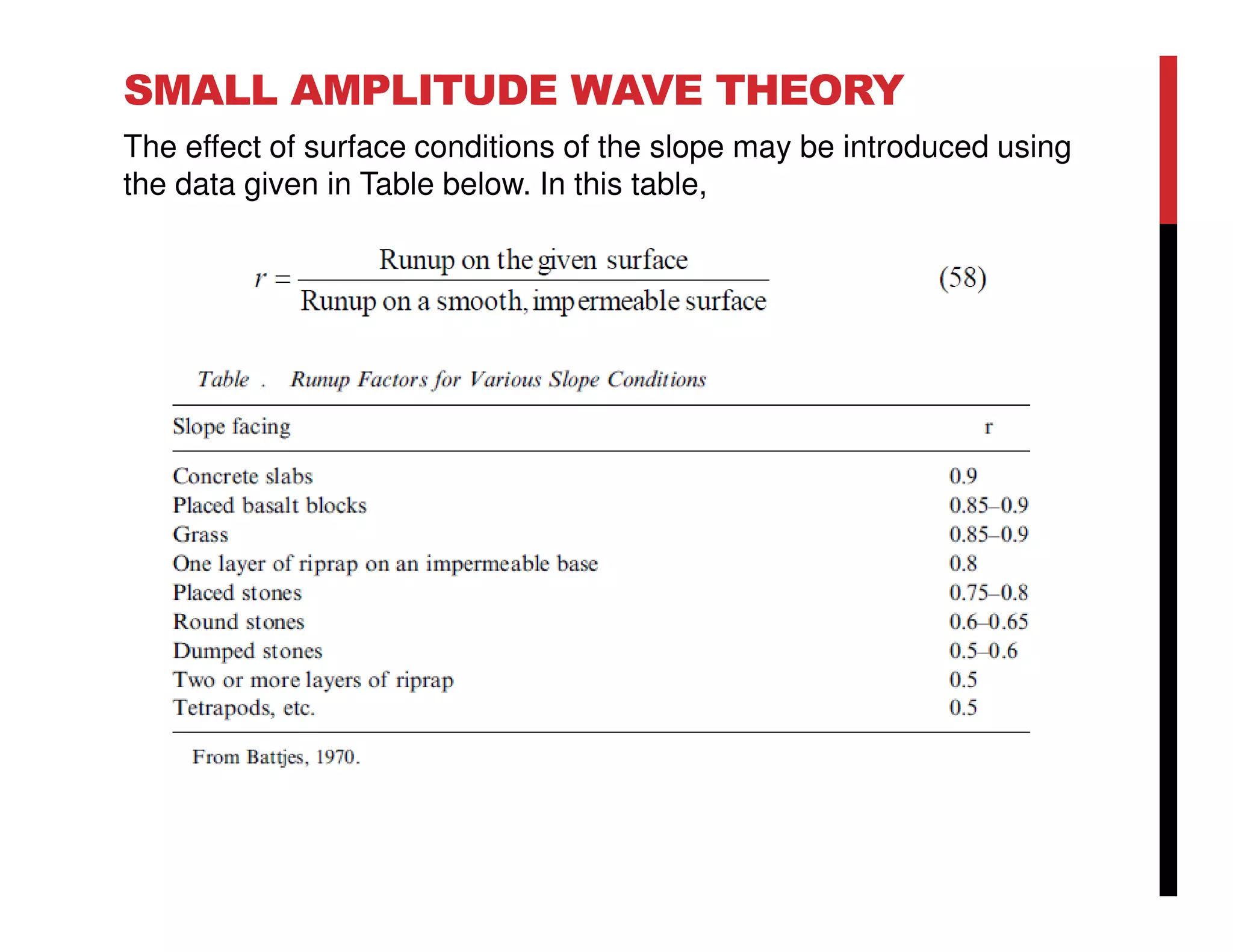 SMALL AMPLITUDE WAVE THEORY
The effect of surface conditions of the slope may be introduced using
the data given in Table below. In this table,
 