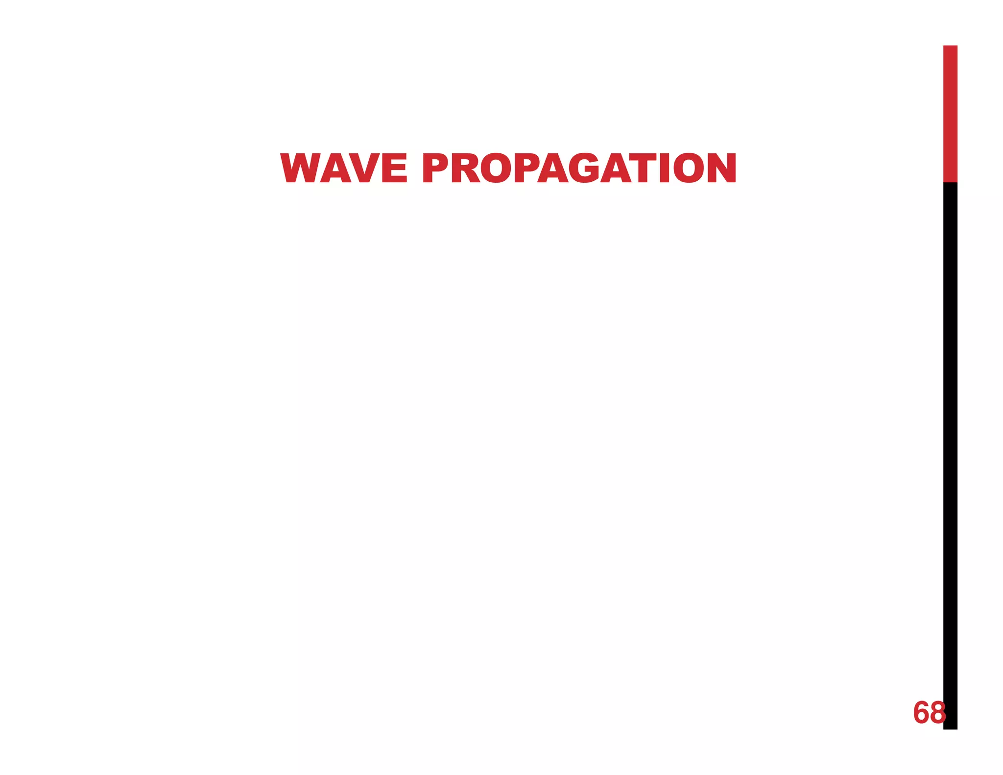 WAVE PROPAGATION
68
 