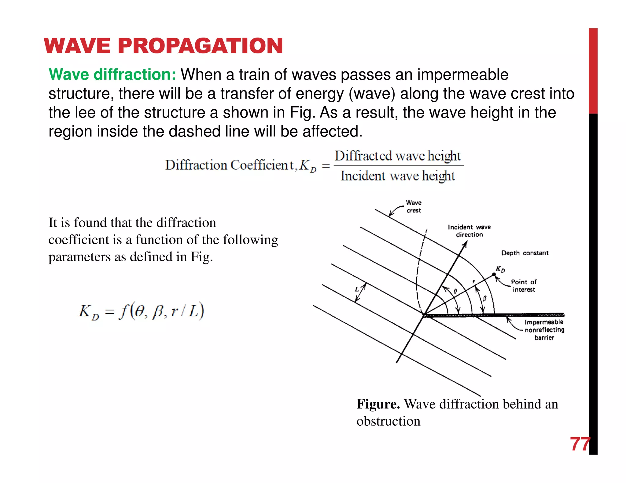 WAVE PROPAGATION
77
Wave diffraction: When a train of waves passes an impermeable
structure, there will be a transfer of energy (wave) along the wave crest into
the lee of the structure a shown in Fig. As a result, the wave height in the
region inside the dashed line will be affected.
Figure. Wave diffraction behind an
obstruction
It is found that the diffraction
coefficient is a function of the following
parameters as defined in Fig.
 