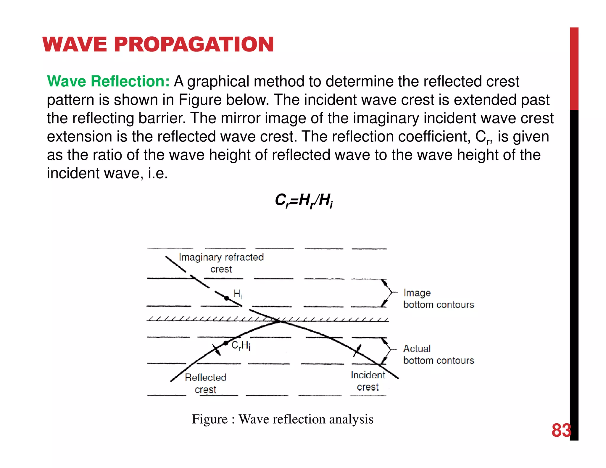 WAVE PROPAGATION
83
Wave Reflection: A graphical method to determine the reflected crest
pattern is shown in Figure below. The incident wave crest is extended past
the reflecting barrier. The mirror image of the imaginary incident wave crest
extension is the reflected wave crest. The reflection coefficient, Cr, is given
as the ratio of the wave height of reflected wave to the wave height of the
incident wave, i.e.
Cr=Hr/Hi
Figure : Wave reflection analysis
 