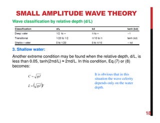 18
SMALL AMPLITUDE WAVE THEORY
Wave classification by relative depth (d/L)
3. Shallow water:
Another extreme condition may be found when the relative depth, d/L, is
less than 0.05, tanh(2πd/L) ≈ 2πd/L. In this condition, Eq.(7) or (8)
becomes:
It is obvious that in this
situation the wave celerity
depends only on the water
depth.
 