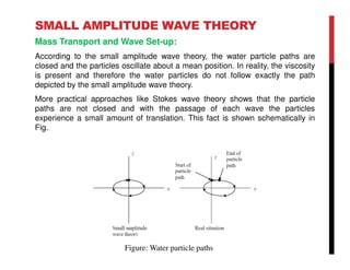 SMALL AMPLITUDE WAVE THEORY
Mass Transport and Wave Set-up:
According to the small amplitude wave theory, the water particle paths are
closed and the particles oscillate about a mean position. In reality, the viscosity
is present and therefore the water particles do not follow exactly the path
depicted by the small amplitude wave theory.
More practical approaches like Stokes wave theory shows that the particle
paths are not closed and with the passage of each wave the particles
experience a small amount of translation. This fact is shown schematically in
Fig.
Figure: Water particle paths
 