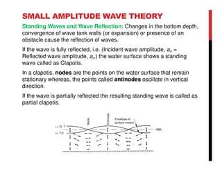 SMALL AMPLITUDE WAVE THEORY
Standing Waves and Wave Reflection: Changes in the bottom depth,
convergence of wave tank walls (or expansion) or presence of an
obstacle cause the reflection of waves.
If the wave is fully reflected, i.e. (Incident wave amplitude, ai, =
Reflected wave amplitude, ar,) the water surface shows a standing
wave called as Clapotis.
In a clapotis, nodes are the points on the water surface that remain
stationary whereas, the points called antinodes oscillate in vertical
direction.
If the wave is partially reflected the resulting standing wave is called as
partial clapotis.
 