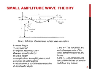 SMALL AMPLITUDE WAVE THEORY
5
L= wave length
T=wave period
σ=angular frequency=2π/T
C=wave speed (celerity)
H=wave height
a= amplitude of wave (H/2)=horizontal
excursion of water particle
η=instantaneous surface water elevation
d= local water depth
Figure: Definition of progressive surface wave parameters
u and w =The horizontal and
vertical components of the
water particle velocity at any
instant.
ς and ε = The horizontal and
vertical coordinates of a water
particle at any instant.
 