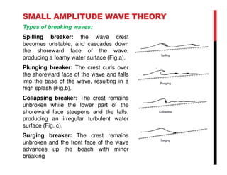 SMALL AMPLITUDE WAVE THEORY
Types of breaking waves:
Spilling breaker: the wave crest
becomes unstable, and cascades down
the shoreward face of the wave,
producing a foamy water surface (Fig.a).
Plunging breaker: The crest curls over
the shoreward face of the wave and falls
into the base of the wave, resulting in a
high splash (Fig.b).
Collapsing breaker: The crest remains
unbroken while the lower part of the
shoreward face steepens and the falls,
producing an irregular turbulent water
surface (Fig. c).
Surging breaker: The crest remains
unbroken and the front face of the wave
advances up the beach with minor
breaking
 
