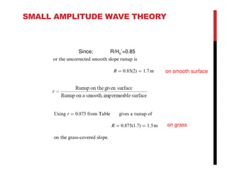 SMALL AMPLITUDE WAVE THEORY
Since; R/Ho’=0.85
on smooth surface
on grass
 