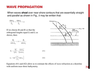 WAVE PROPAGATION
74
When waves shoal over near-shore contours that are essentially straight
and parallel as shown in Fig., it may be written that:
If we choose B0 and B1 so that the
orthogonal lengths equal L0 and L1 as
shown, then:
Equations (61) and (62) allow us to estimate the effects of wave refraction at a shoreline
with uniform near-shore bathymetry.
 