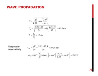 WAVE PROPAGATION
76
Deep water
wave celerity
 