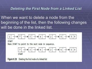 Deleting the First Node from a Linked List
When we want to delete a node from the
beginning of the list, then the following changes
will be done in the linked list.
 