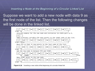 Inserting a Node at the Beginning of a Circular Linked List
Suppose we want to add a new node with data 9 as
the first node of the list. Then the following changes
will be done in the linked list.
 