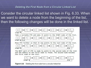 Deleting the First Node from a Circular Linked List
Consider the circular linked list shown in Fig. 6.33. When
we want to delete a node from the beginning of the list,
then the following changes will be done in the linked list.
 