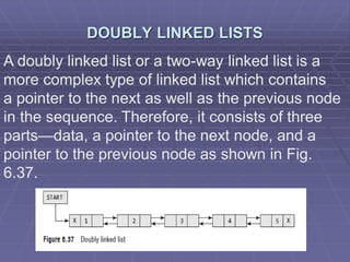 DOUBLY LINKED LISTS
A doubly linked list or a two-way linked list is a
more complex type of linked list which contains
a pointer to the next as well as the previous node
in the sequence. Therefore, it consists of three
parts—data, a pointer to the next node, and a
pointer to the previous node as shown in Fig.
6.37.
 
