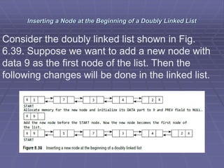 Inserting a Node at the Beginning of a Doubly Linked List
Consider the doubly linked list shown in Fig.
6.39. Suppose we want to add a new node with
data 9 as the first node of the list. Then the
following changes will be done in the linked list.
 