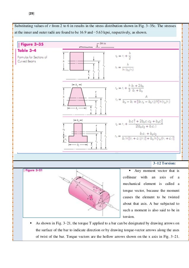 Chapter 3 load and stress analysis final