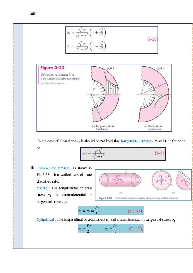 Chapter 3 load and stress analysis final