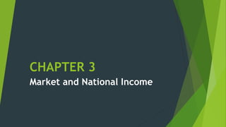 CHAPTER 3
Market and National Income
 