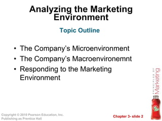 Chapter 3 marketing