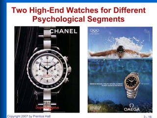 Two High-End Watches for Different Psychological Segments 