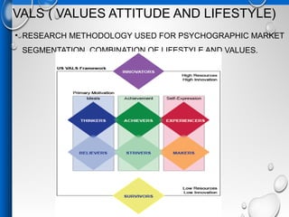 VALS ( VALUES ATTITUDE AND LIFESTYLE)
• RESEARCH METHODOLOGY USED FOR PSYCHOGRAPHIC MARKET
SEGMENTATION. COMBINATION OF LIFESTYLE AND VALUES.
 
