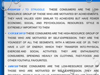 • STRIVERS  / TO STRUGGLE THESE CONSUMERS ARE THE LOW-
RESOURCE GROUP OF THOSE WHO ARE MOTIVATED BY ACHIEVEMENTS.
THEY HAVE VALUES VERY SIMILAR TO ACHIEVERS BUT HAVE FEWER
ECONOMIC, SOCIAL, AND PSYCHOLOGICAL RESOURCES. STYLE IS
EXTREMELY IMPORTANT TO THEM
• EXPERIENCES THESE CONSUMERS ARE THE HIGH-RESOURCE GROUP OF
THOSE WHO ARE MOTIVATED BY SELF-EXPRESSION. THEY ARE THE
YOUNGEST OF ALL THE SEGMENTS, WITH A MEDIAN AGE OF 25. THEY
HAVE A LOT OF ENERGY, WHICH THEY TRANSFER INTO PHYSICAL
EXERCISE AND SOCIAL ACTIVITIES. THEY ARE ENTHUSIASTIC
CONSUMERS, SPENDING HEAVILY ON CLOTHING, FAST-FOODS AND
OTHER YOUTHFUL FAVOURITES.
• MAKERS THESE CONSUMERS ARE THE LOW-RESOURCE GROUP OF
THOSE WHO ARE MOTIVATED BY SELF-EXPRESSION. THEY ARE
 