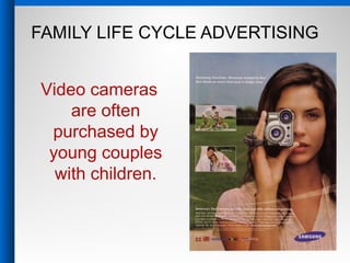FAMILY LIFE CYCLE ADVERTISING
Video cameras
are often
purchased by
young couples
with children.
 