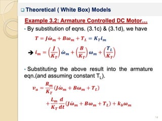 Chapter 3 mathematical modeling | PPTX