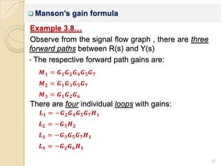 Chapter 3 mathematical modeling | PPTX
