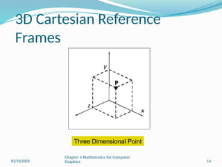 Mathematics Computer Graphics Chapter 3 Maths for Computer Graphics Chapter 3 Mathematics for ...