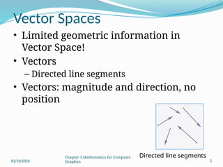 Chapter 3 Maths for Computer Graphics Chapter 3 Mathematics for ...