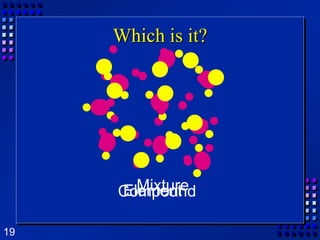 Which is it?ElementCompoundMixture