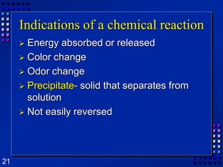 Indications of a chemical reactionEnergy absorbed or releasedColor changeOdor changePrecipitate- solid that separates from solutionNot easily reversed