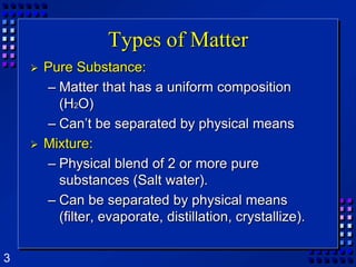 Types of MatterPure Substance:Matter that has a uniform composition (H2O)Can’t be separated by physical meansMixture:Physical blend of 2 or more pure substances (Salt water). Can be separated by physical means (filter, evaporate, distillation, crystallize). 