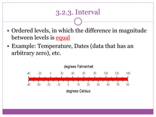 Measurement and descriptive statistics | PPTX