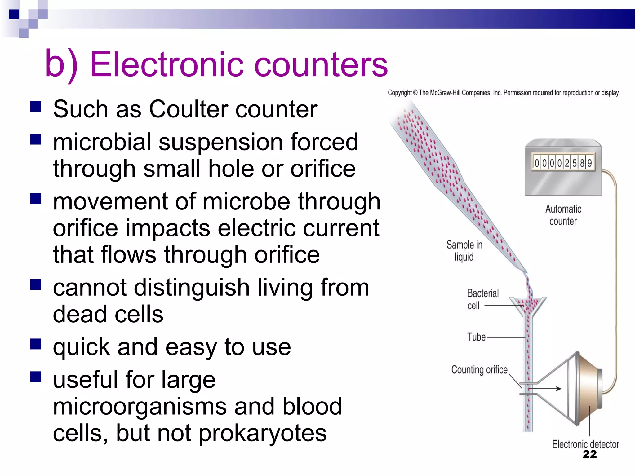 b) Electronic counters
 Such as Coulter counter
 microbial suspension forced
through small hole or orifice
 movement of microbe through
orifice impacts electric current
that flows through orifice
 cannot distinguish living from
dead cells
 quick and easy to use
 useful for large
microorganisms and blood
cells, but not prokaryotes
22
 