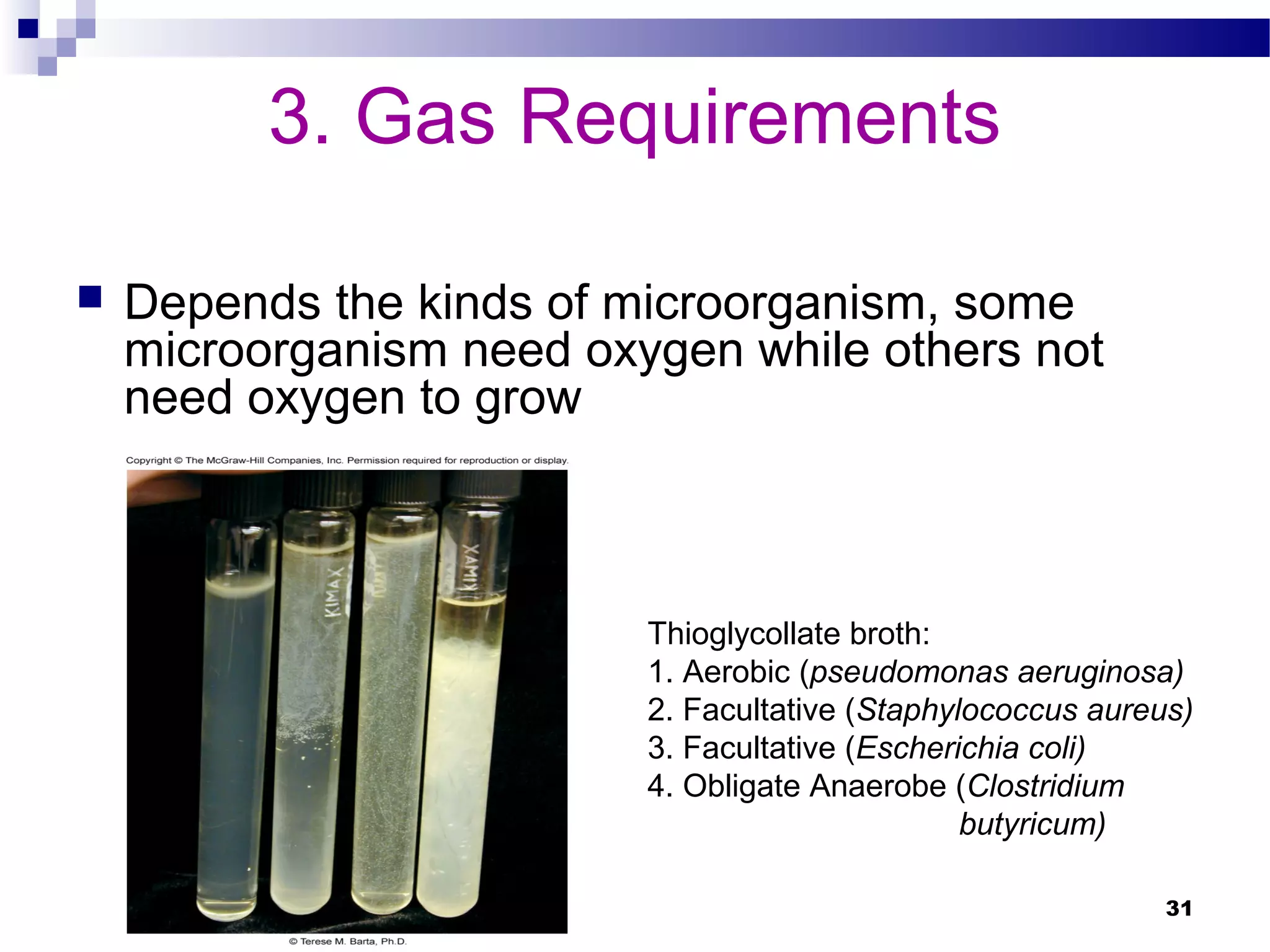  Depends the kinds of microorganism, some
microorganism need oxygen while others not
need oxygen to grow
3. Gas Requirements
31
Thioglycollate broth:
1. Aerobic (pseudomonas aeruginosa)
2. Facultative (Staphylococcus aureus)
3. Facultative (Escherichia coli)
4. Obligate Anaerobe (Clostridium
butyricum)
 