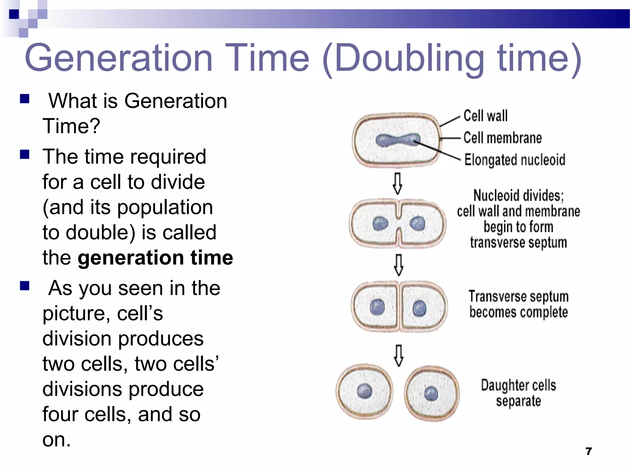 Generation Time (Doubling time)
 What is Generation
Time?
 The time required
for a cell to divide
(and its population
to double) is called
the generation time
 As you seen in the
picture, cell’s
division produces
two cells, two cells’
divisions produce
four cells, and so
on. 7
 