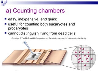 a) Counting chambers
 easy, inexpensive, and quick
 useful for counting both eucaryotes and
procaryotes
 cannot distinguish living from dead cells
21
 