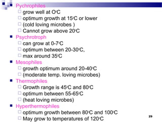  Pychrophiles
 grow well at Oo
C
 optimum growth at 15o
C or lower
 (cold loving microbes )
 Cannot grow above 20o
C
 Psychrotroph
 can grow at 0-7o
C
 optimum between 20-30o
C,
 max around 35o
C
 Mesophiles
 growth optimum around 20-40o
C
 (moderate temp. loving microbes)
 Thermophiles
 Growth range is 45o
C and 80o
C
 optimum between 55-65o
C
 (heat loving microbes)
 Hyperthermophiles
 optimum growth between 80o
C and 100o
C
 May grow to temperatures of 120o
C
29
 