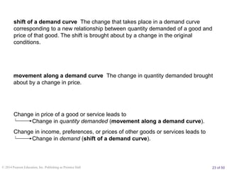 chapter 3 microeconomics.pptx