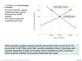 (solved) a decrease in quantity supplied is a:... chapter 3 microeconomics.pptx