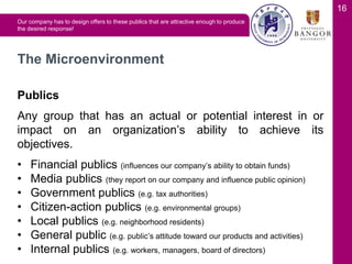 Publics In Microenvironment Analysis of Marketing environment | PDF