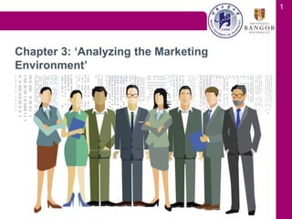 1
Chapter 3: ‘Analyzing the Marketing
Environment’
 