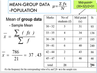 Chapter 3_M of Location and dispersion mean, median, mode, standard ...