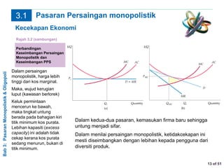 Kos Marginal Chapter 3 monopolistik_oligopoli | PPTX