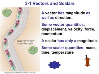 3-1 Vectors and Scalars

       A vector has magnitude as
       well as direction.
       Some vector quantities:
       displacement, velocity, force,
       momentum
       A scalar has only a magnitude.
       Some scalar quantities: mass,
       time, temperature
                              1
 